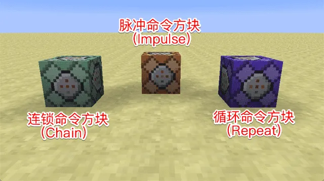 三种命令方块