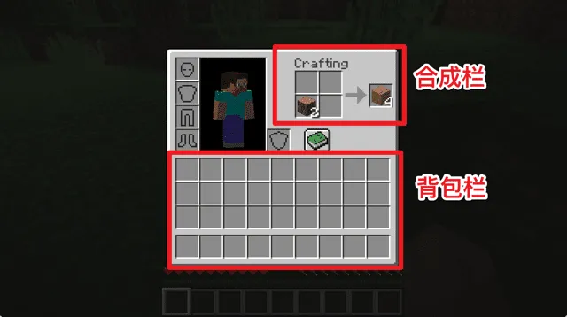 合成栏