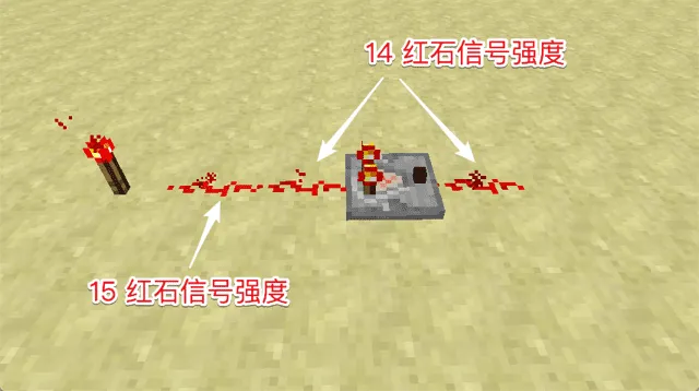 比较器不会消耗红石信号强度