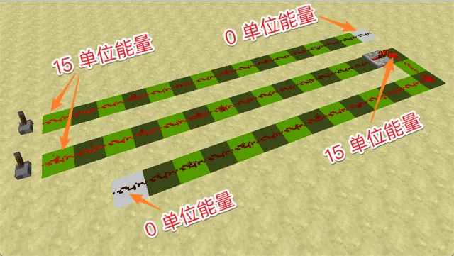 15格传输距离