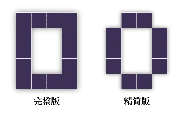两种下界传送门