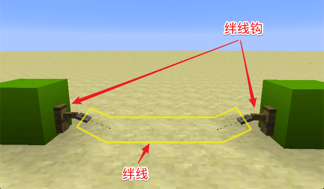 绊线钩的使用0