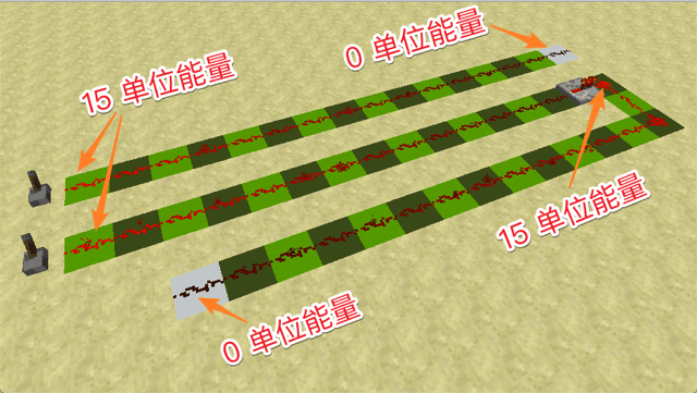 15格传输距离