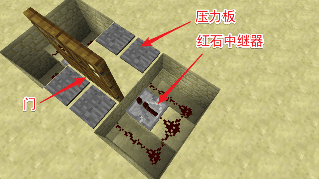 对开门