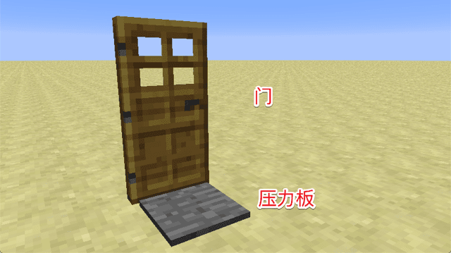 简易门