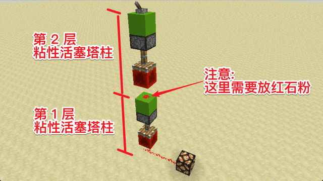 垂直传输_向下传输_多层粘性活塞塔柱